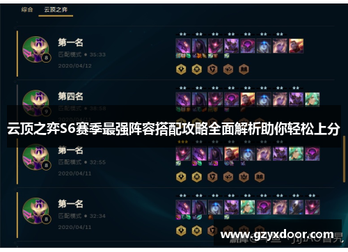 云顶之弈S6赛季最强阵容搭配攻略全面解析助你轻松上分 云顶之弈S6赛季最强阵容搭配攻略全面解析助你轻松上分